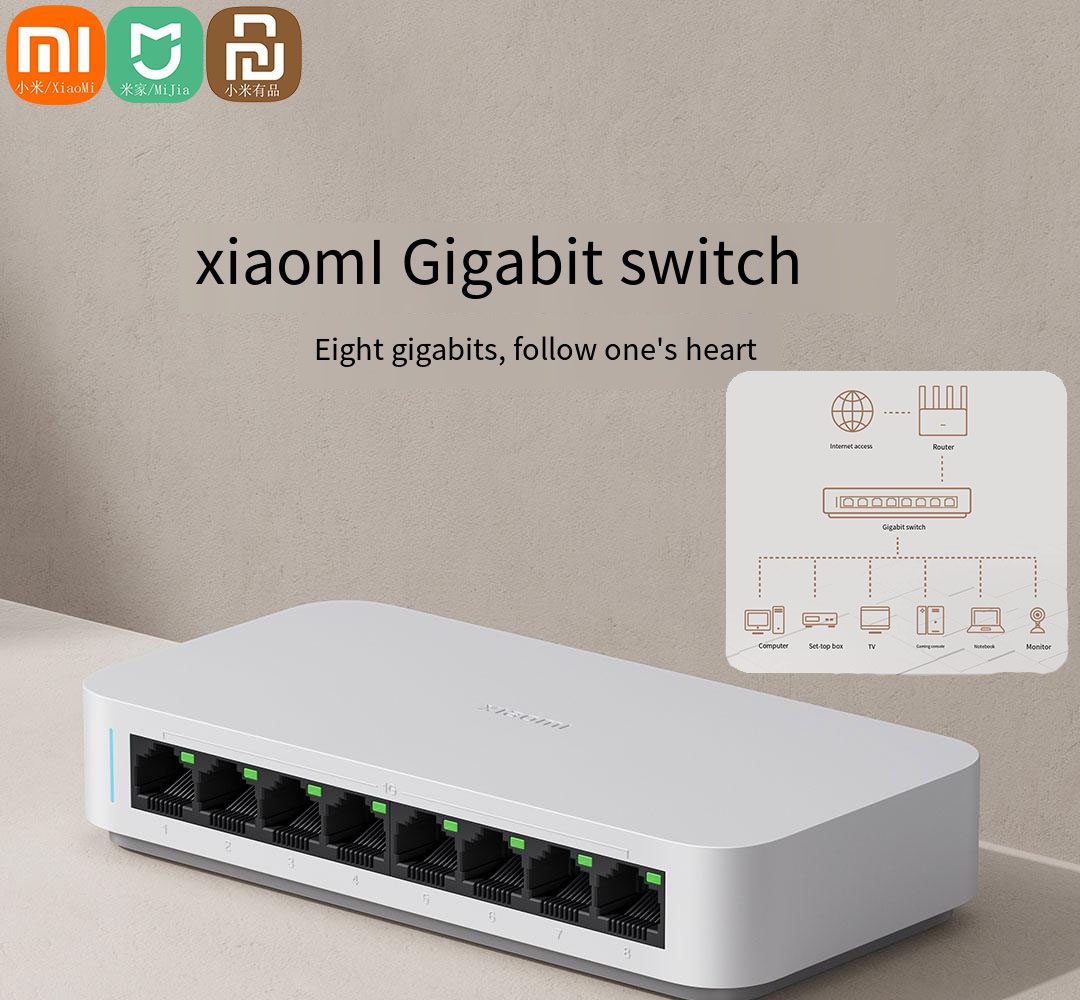 Xiaomi Mi 8พอร์ตสวิตช์อีเธอร์เ - Xiaomi Hub Mijia Hub บทวิจารณ์และราคา